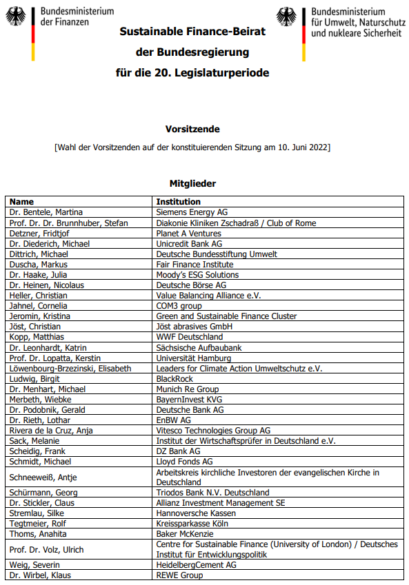 Mitglieder des Sustainable Finance-Beirats der Bundesregierung. Foto: Sustainable Finance